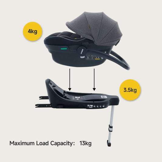JOVIKIDS Aria R129 Infant Carrier Car Seat With Base（40-87cm）