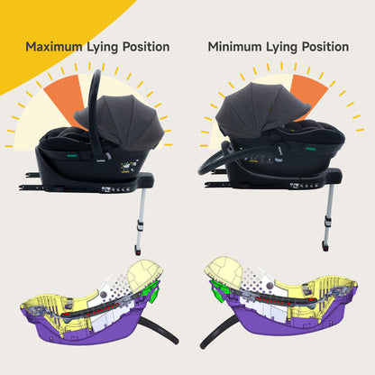 JOVIKIDS Aria R129 Infant Carrier Car Seat With Base（40-87cm）